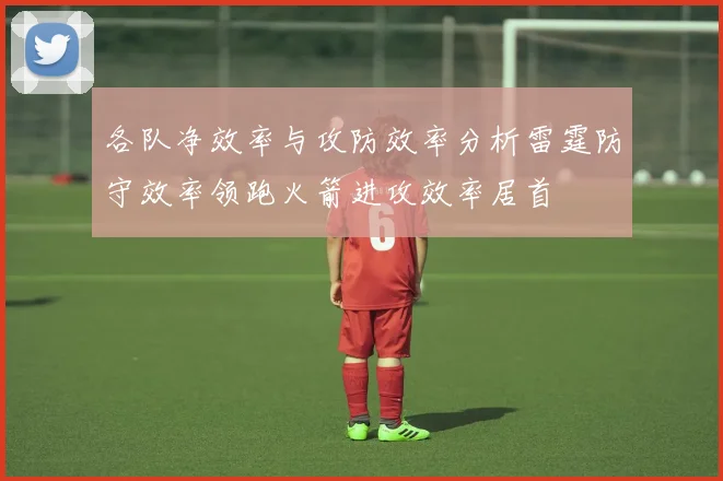 各队净效率与攻防效率分析雷霆防守效率领跑火箭进攻效率居首